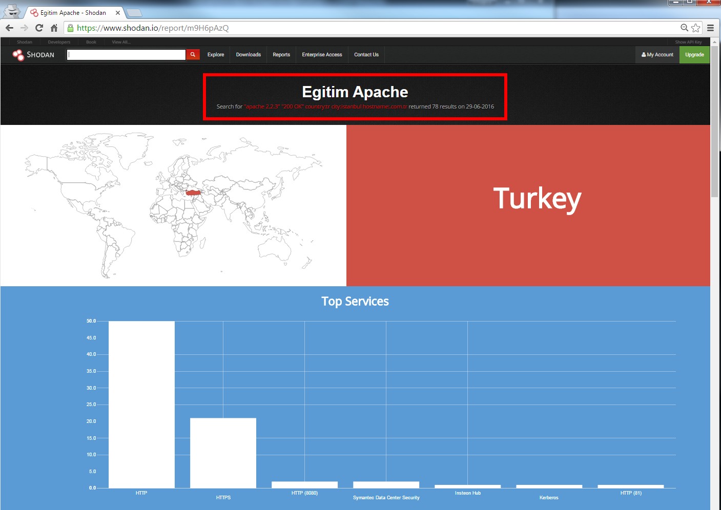 information-gathering-by-using-shodan-search-engine-for-penetration-tests-13